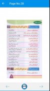 Learn Arabic Speaking in Urdu - Arabi Seekhain screenshot 0