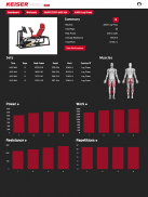 Keiser Metrics screenshot 0