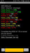 WiFi RSSI Average screenshot 0