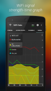 WiFi Data - Signal Analyzer screenshot 2