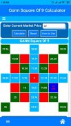 Gann Square Of 9 Calculator screenshot 2