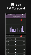 PV Forecast: Solar Power & Gen screenshot 5