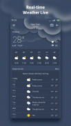 Погода - прогноз погоды screenshot 5