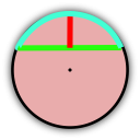 Calculate Arcs