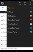 GeoTremor Earthquake Alert - Quake alerts near you screenshot 1