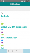 Kalória Táblázat és Bevitel Napló screenshot 0