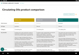 PETRONAS Lubricants Toolbox screenshot 5