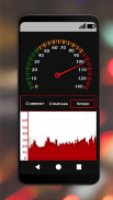 PRO GPS DIGITAL SPEEDOMETER SKIN OFFLINE DIRECTION screenshot 3