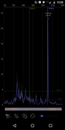 Spectrum RTA - audio analyzing screenshot 3
