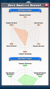 Deck Analyzer for CR screenshot 2