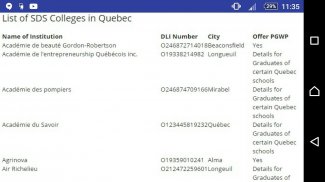 Canada Student Direct Stream colleges list screenshot 4