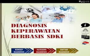 NersDiag - Diagnosis Keperawatan Indonesia screenshot 2