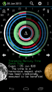 Planetus Astrology Free screenshot 1