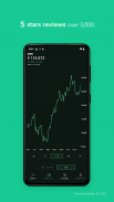 Coincheck - ビットコイン リップル  仮想通貨（暗号資産）を取引 チャート確認も簡単 screenshot 3
