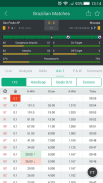 Soccer Predictions, Betting Tips and Live Scores screenshot 2