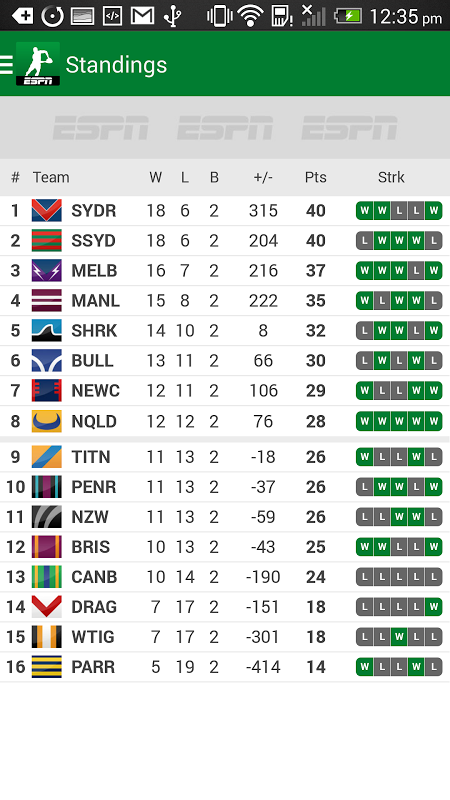 Nrl live on sale score 2020