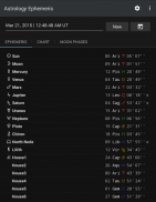 Astrology Ephemeris screenshot 1