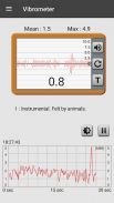 Vibration Meter screenshot 1