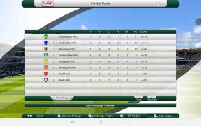 Cricket Captain 2020 screenshot 12