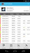 Fuel Consum (Consumption stat) screenshot 0