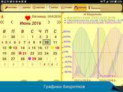 Календарь менструальных циклов screenshot 8