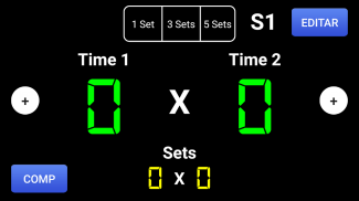 Virtual Scoreboard - Placar futebol, basquete screenshot 1
