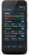 La Bolsa IBEX35 screenshot 1