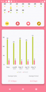 Period Tracker MMD. Ovulation & Pregnancy Calendar screenshot 9