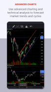 تحليل سوق الأسهم والأسهم والرسوم البيانية والمحفظة screenshot 4