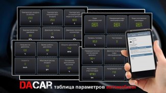 Dacar (OBD2 ELM) screenshot 7