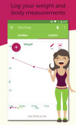 My Diet Coach - Weight Loss screenshot 3