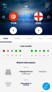 Clicnscores Football Stats and Forecasts screenshot 1