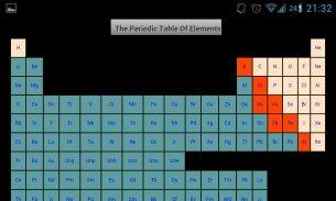 Periodic Table Of Elements screenshot 2