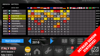 FL Racing Manager 2020 Lite screenshot 4