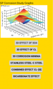 SP_Corrosion screenshot 2