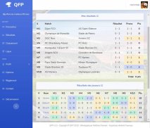 QFP - Qui Fera les meilleurs Pronostics screenshot 2