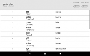 Belajar perkataan Bahasa Czech + Smart-Teacher screenshot 4