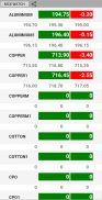 MCX Live Market Watch Complete screenshot 0