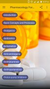Pharmacology For Nurses screenshot 0