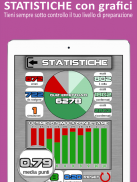 Quiz Concorsi Pubblici 2025 screenshot 17