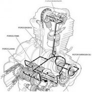 aprender motores de moto screenshot 2