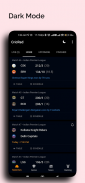 CricRed - Live Cricket Score screenshot 4
