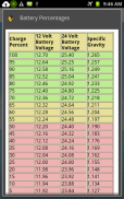 Boat Battery Amps Calculator screenshot 6