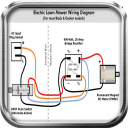 electrical motor wiring diagram Icon