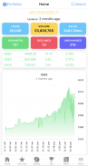 StockNow - Dhaka Stock DSE screenshot 1