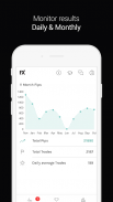 Forex Signals screenshot 3