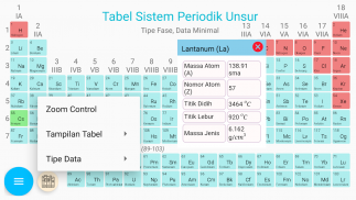 Tabel Periodik dan Materi Kimia screenshot 7