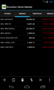 Brazilian Stock Market screenshot 5