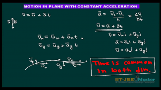 IIT JEE Video Lectures screenshot 5