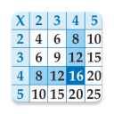 Multiplication Tables For Kids Icon